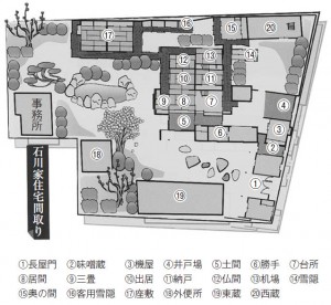 石川家住宅間取り
